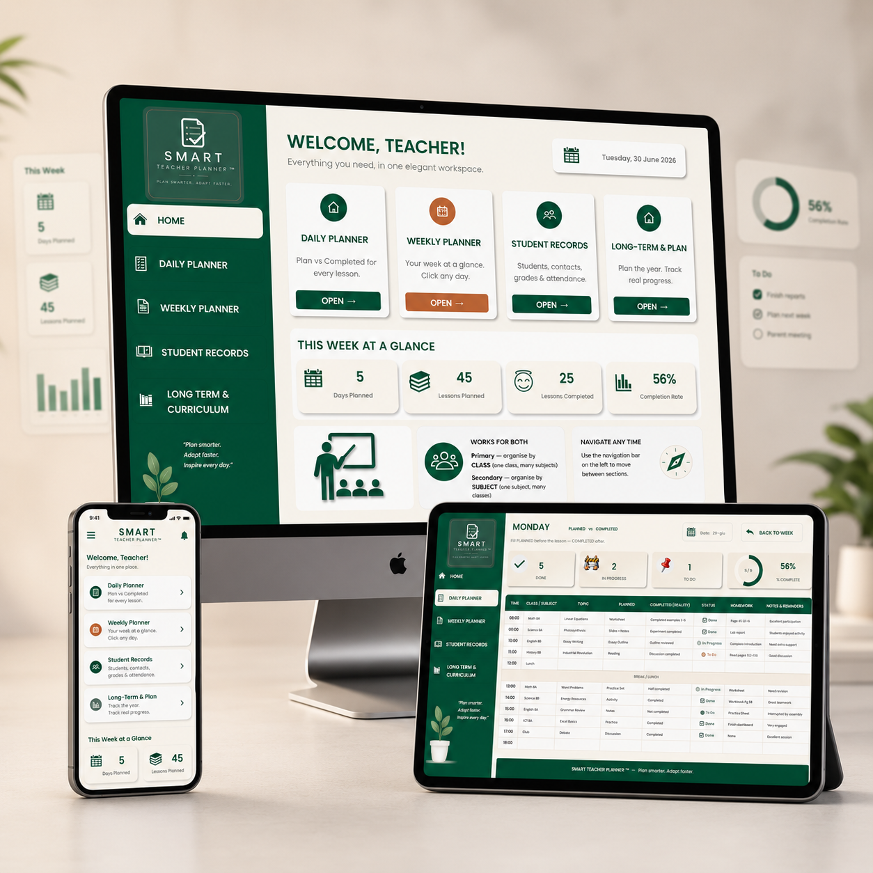 Planner screens