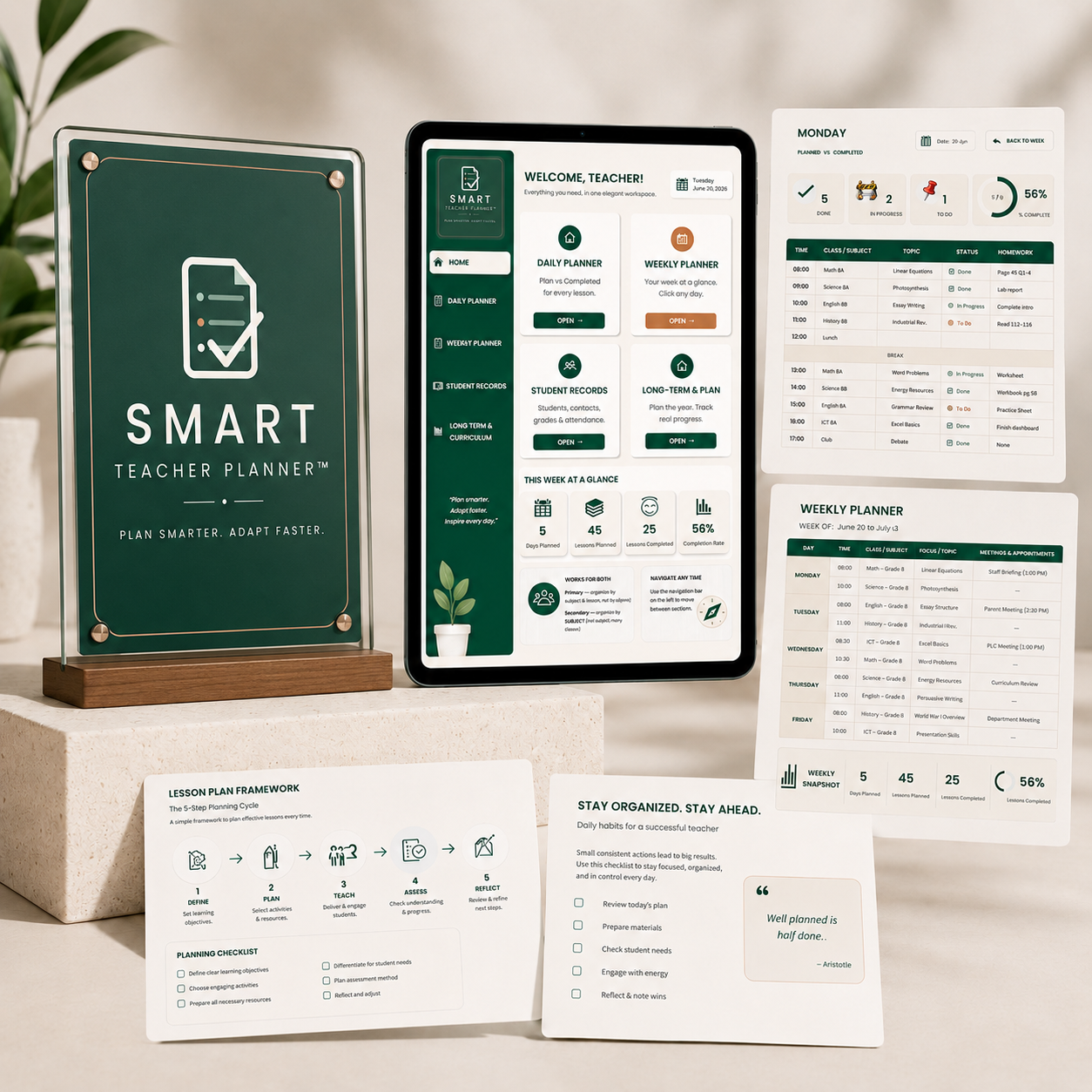 Your First Week, Set Up In 10 Minutes