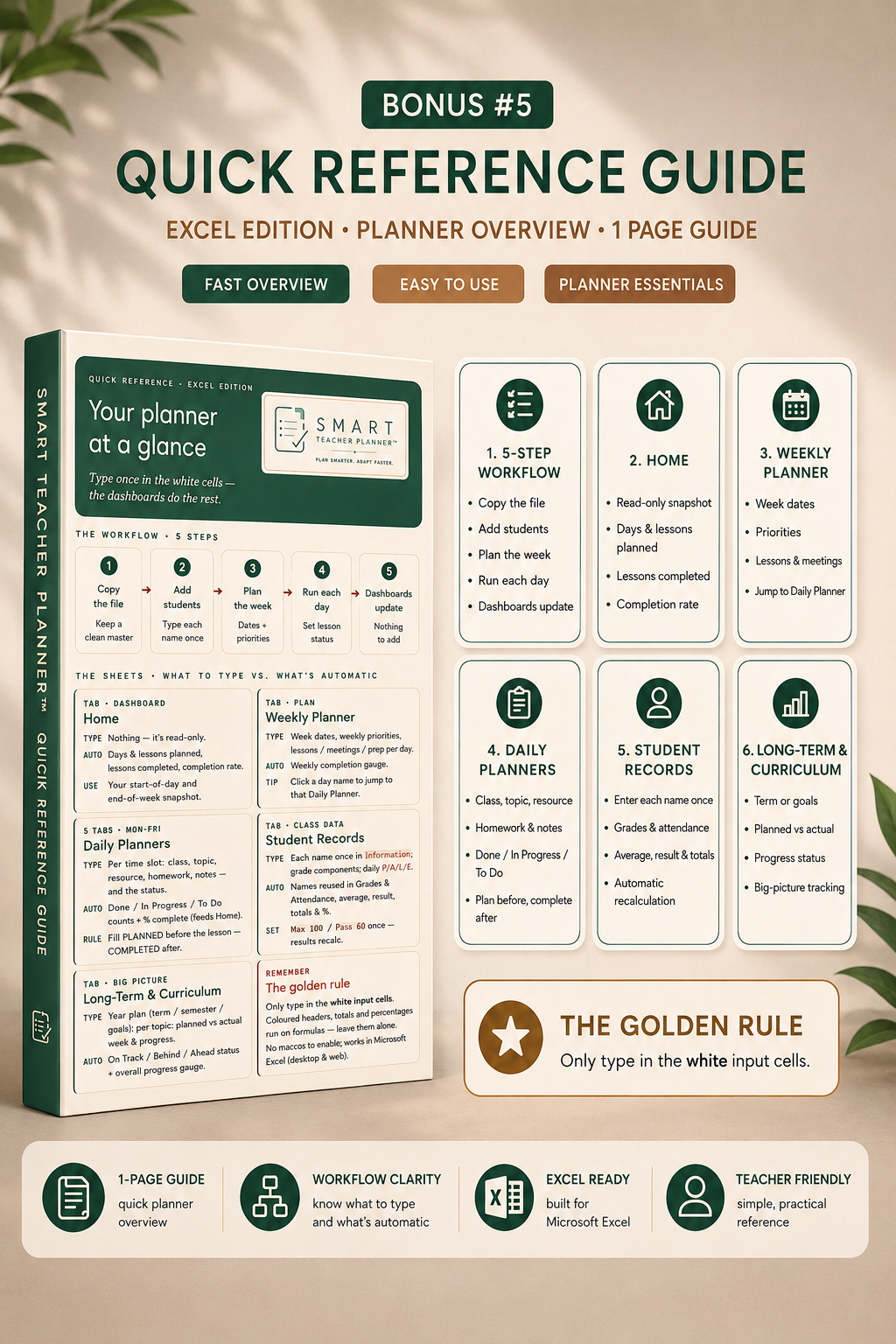 Bonus #5 — Quick Reference Card